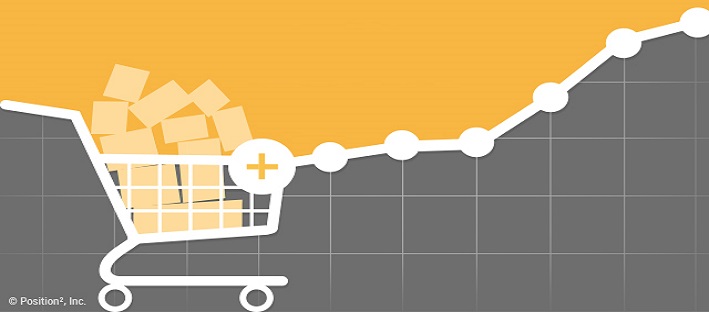 Add E-commerce Analytics for Better Business