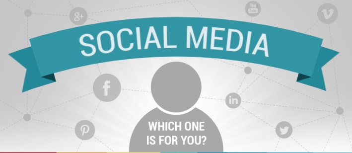 Social Media: Which One Is For You