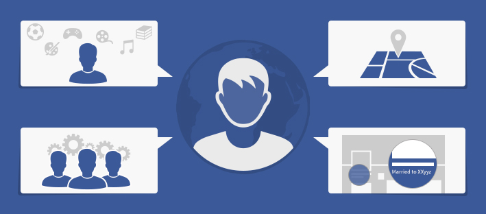 Create Enduring Content for Users and Search Engines