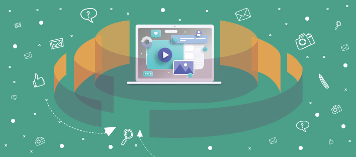 Content Marketing Best Practices