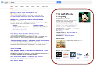 Position2 shares an example of knowledge graph. Position2 shares an example of knowledge graph.