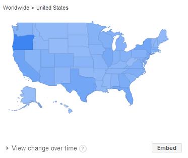 Region wise Brand Popularity