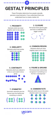Gestalt Theory 