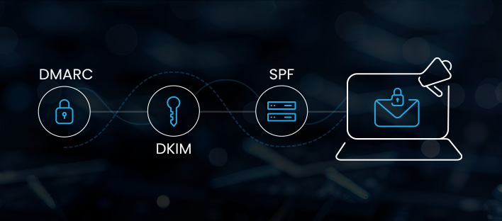 Mastering Marketing Automation Platform Evaluation, Selection and Migration: What you need to know