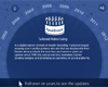 Evolution of Facebook 'For Business'