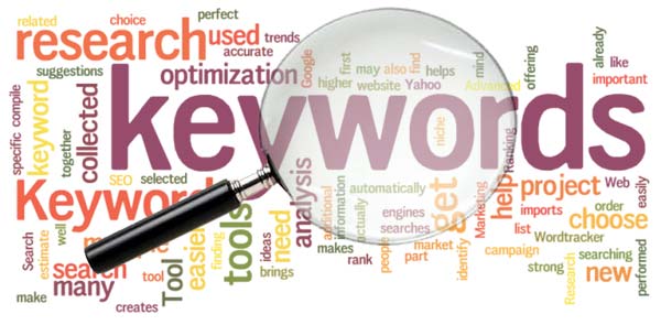 Keyword research and mapping