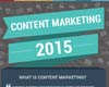 Content marketing efforts