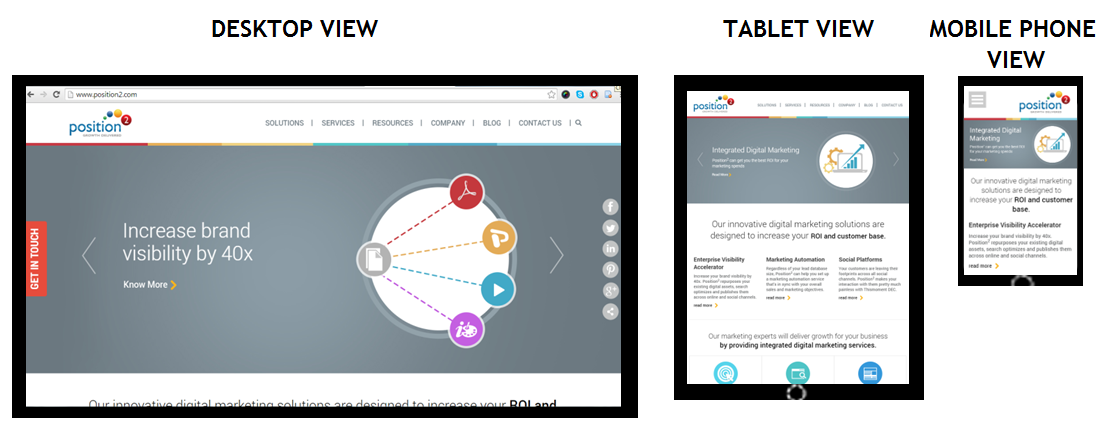 Responsive_website_device_view