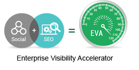 Enterprise Visibility Accelerator_EVA