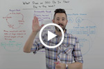 A Universal SEO Strategy Audit in 5 Steps - Whiteboard Friday