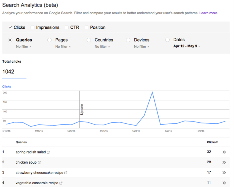 Search Analytics For Apps