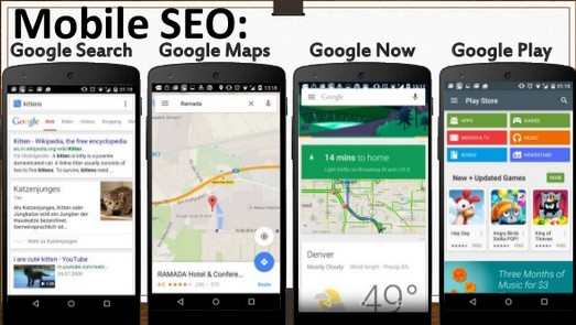 Google Products that affects Mobile SEO