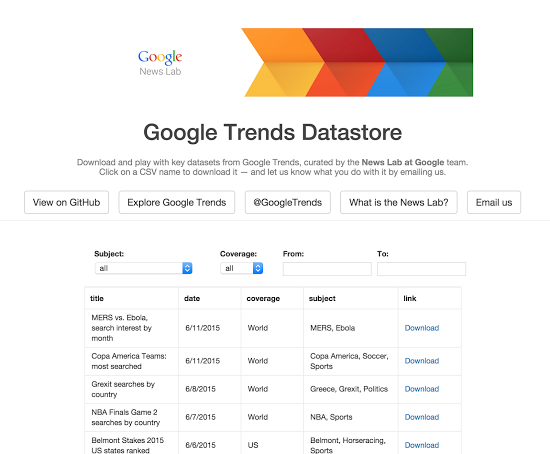 google-trends-datastore