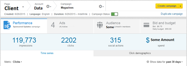 LinkedIn Campaign Dashboard