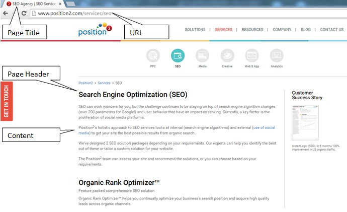 SEO Optimization to improve rankings