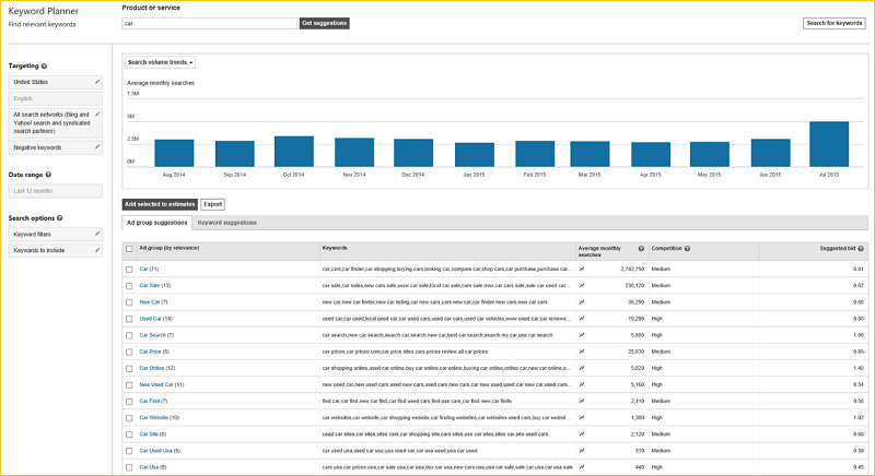 keyword and ad group suggestions update