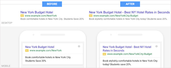 Google Adwords Expanded Text Ads