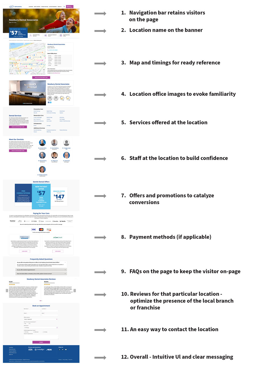 Content adaptability