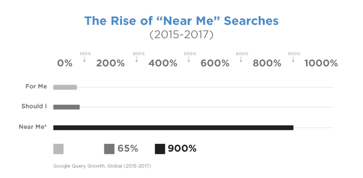 Emojis in Advertising: Do’s and Don’ts